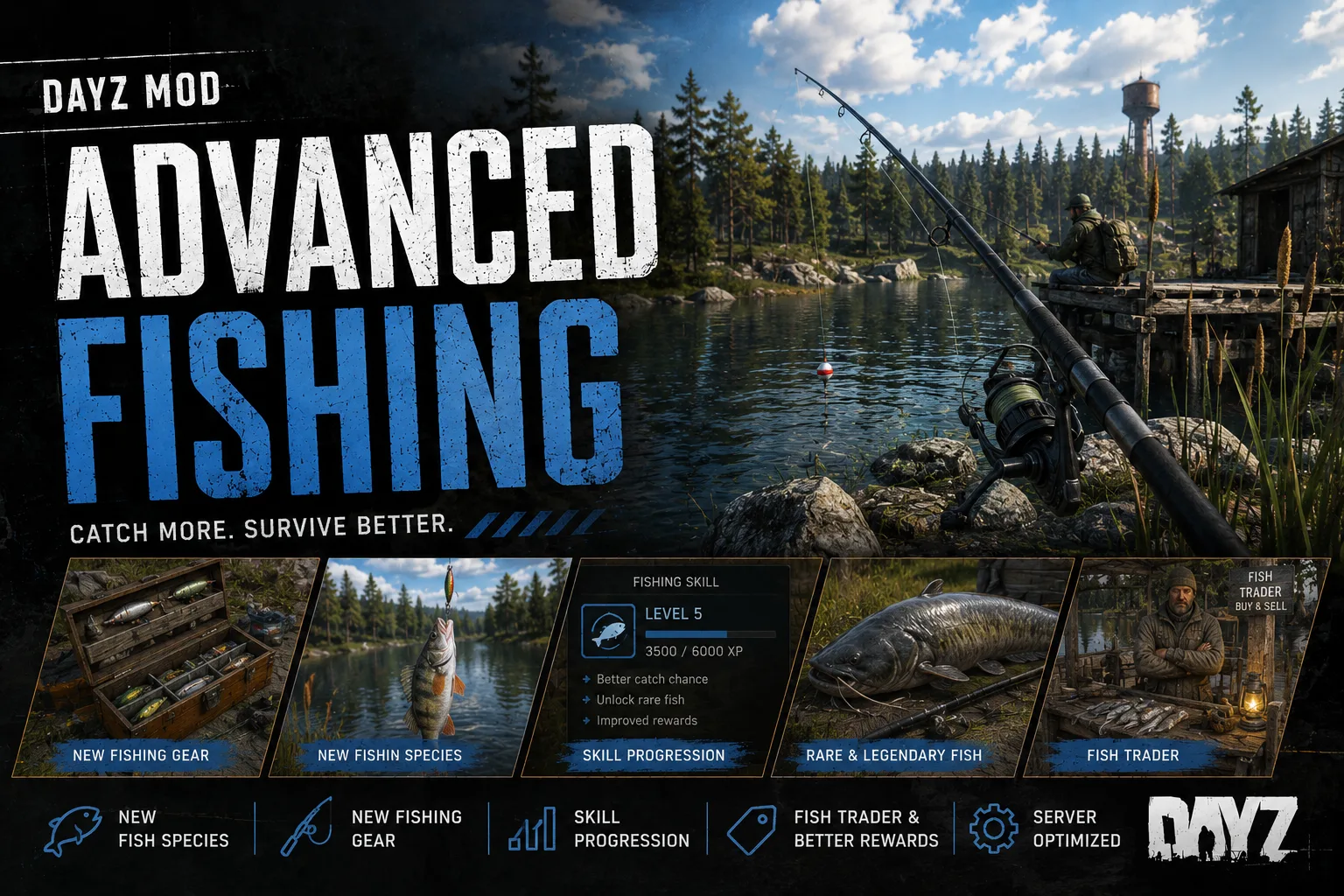Advanced Fishing